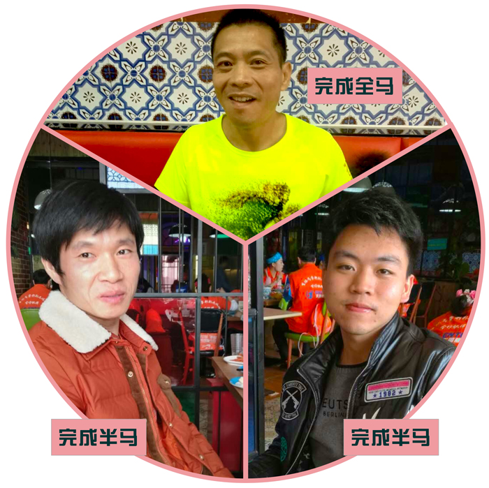 挑戰自我、超越自我配圖1.jpg